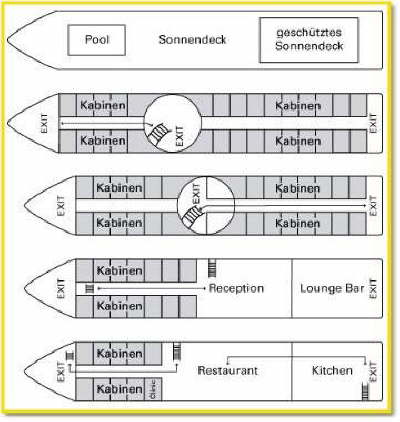 Nile Style Cruise - Map 